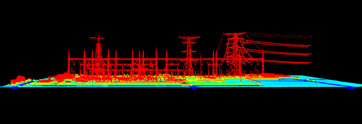 1000kV powerline project accomplished with GL-70A