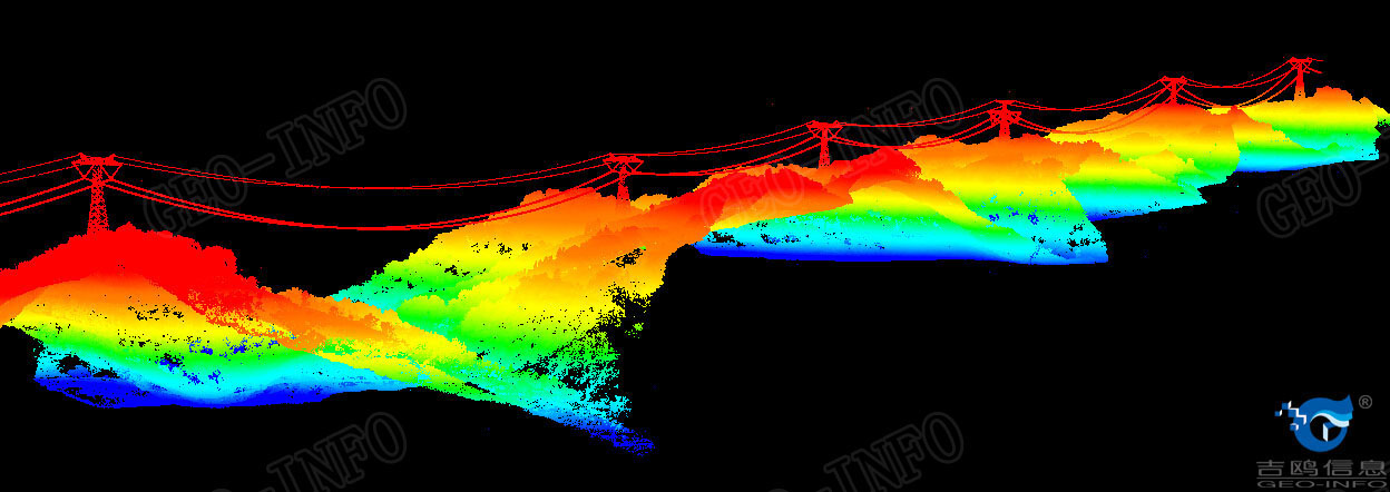 线路走廊点云图（GL-70/有人直升机）