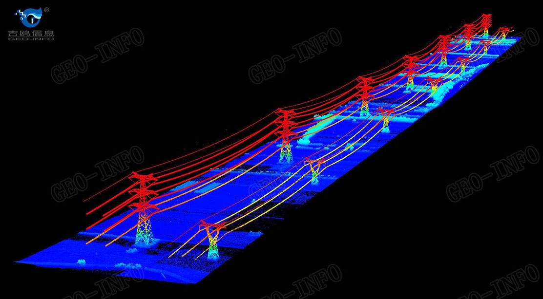 线路走廊点云图（GL-70/有人直升机）